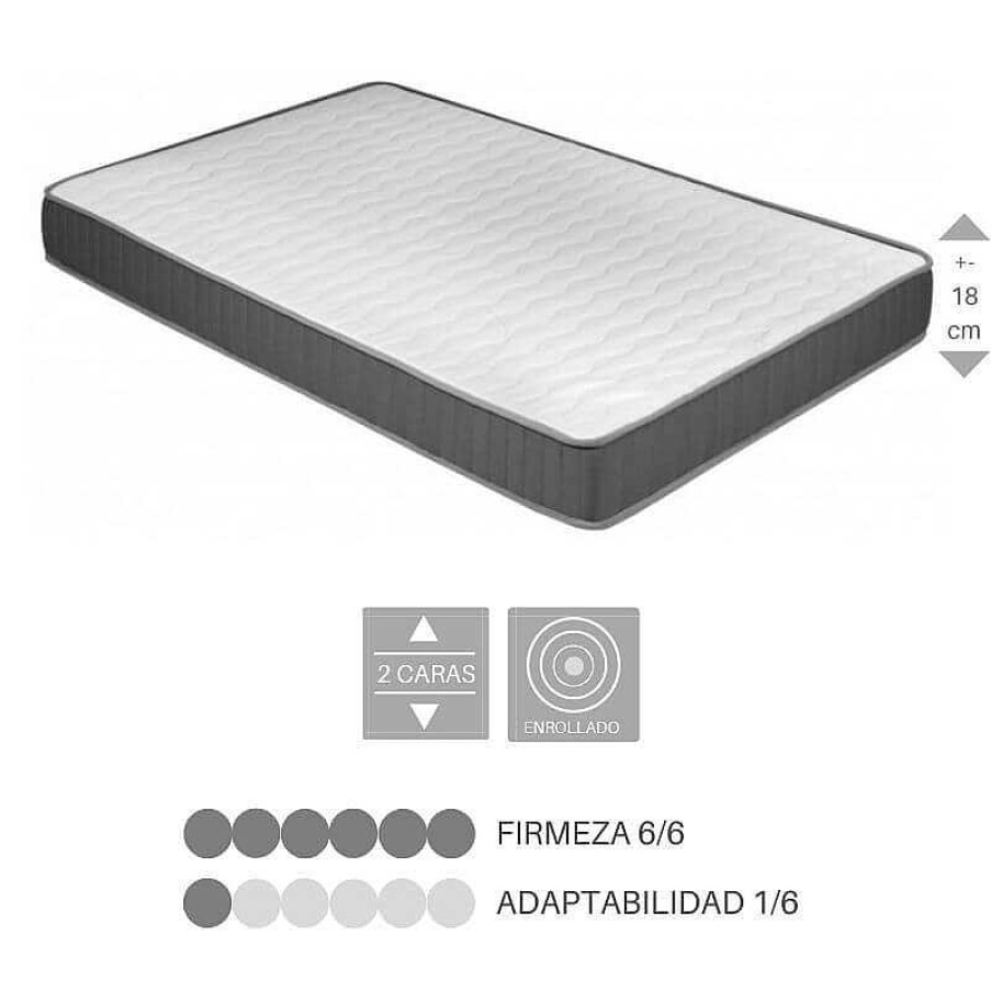 Descanso SAYEZ | Colch N Eliocel 18 Cm De Alto