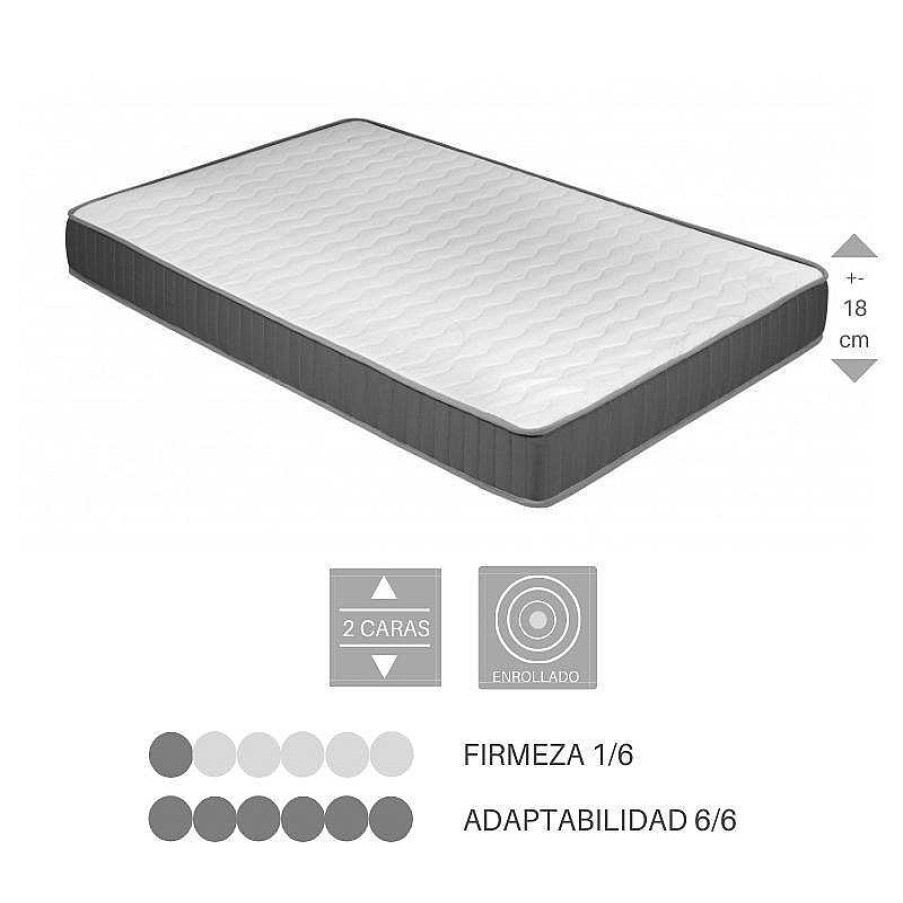 Descanso SAYEZ | Colch N Eliocel 18 Cm De Alto Juvenil